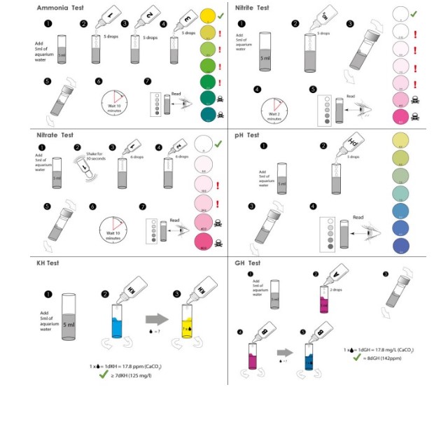 NTLABS Aquarium Lab Multitest Kit Victor Aquatics